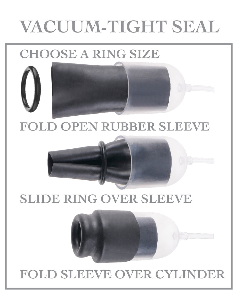 "Fetish Fantasy Series - Suck N Stroke Head Pump PD2103-23"