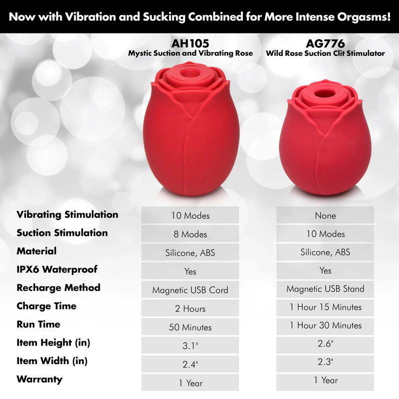 "Mystic Rose Sucking and Vibrating Silicone Rose - Red INM-AH105"